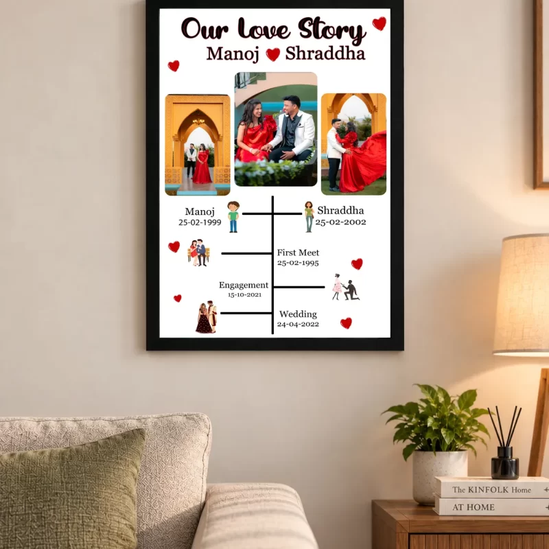 Our Love Story – Personalized Couple Photo Frame