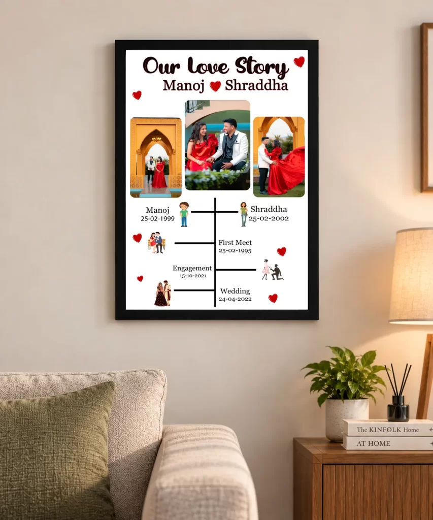 Our Love Story – Personalized Couple Photo Frame